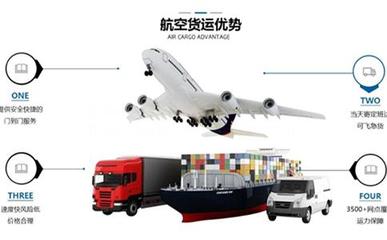 空鐵公路多式聯(lián)運(yùn) 構(gòu)建高效、綠色、無(wú)縫銜接的現(xiàn)代物流服務(wù)體系