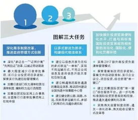 河南自貿試驗區改革再深化 多式聯運服務賦能“四梁八柱”新格局